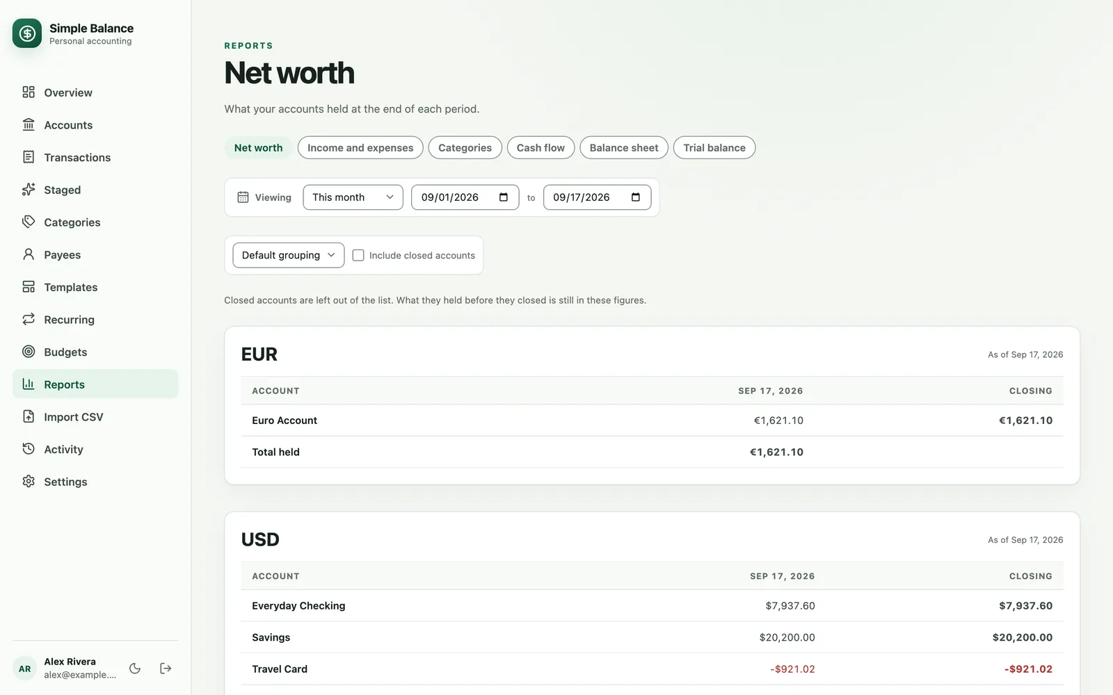 The net worth report, with a separate table per currency: euro accounts totalled in euro, dollar accounts in dollars, and no combined figure.